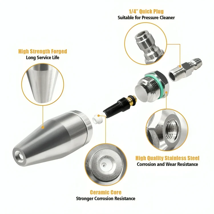 PressureJet™ | Turbomunstycke för högtryckstvätt - Image 9