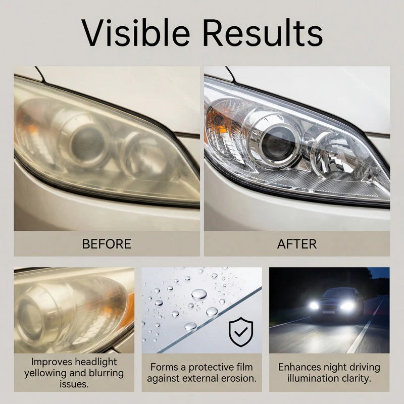 1 set + 1 set GRATIS IDAG | RestoreBright™ - Image 2