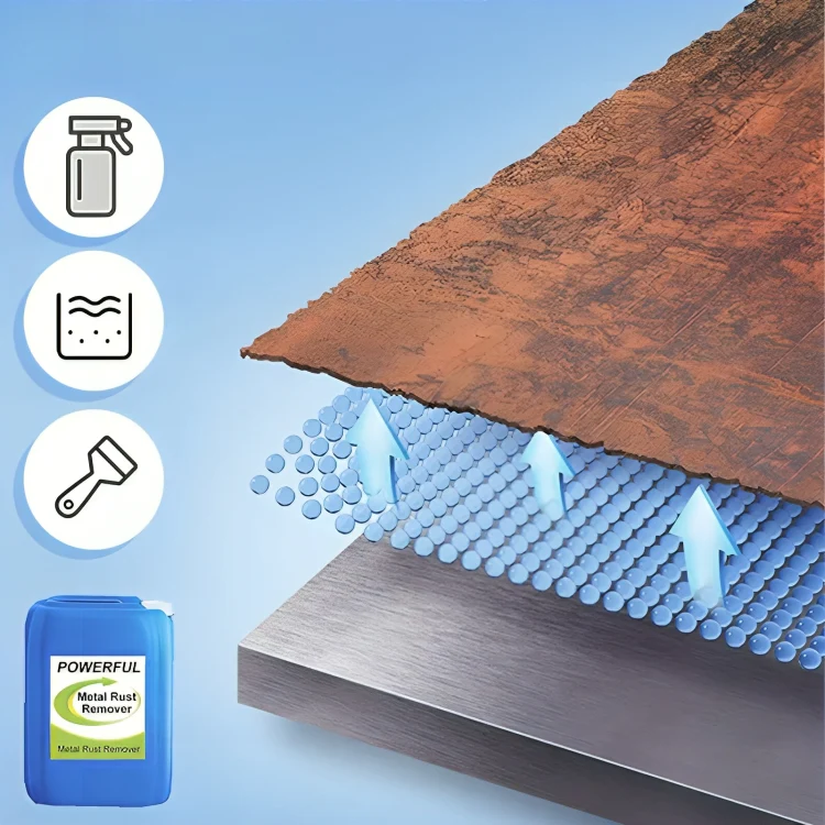 RustAway™ | Metallrostborttagare Pro - Image 5