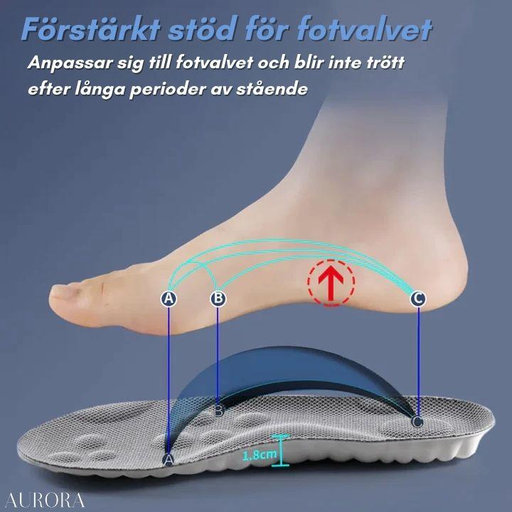1PAR + 1PAR GRATIS IDAG | ShoeBliss™️ - Komfort för foten hela dagen, var som helst! - Image 6