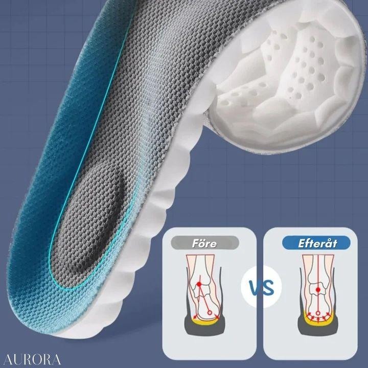1PAR + 1PAR GRATIS IDAG | ShoeBliss™️ - Komfort för foten hela dagen, var som helst! - Image 7