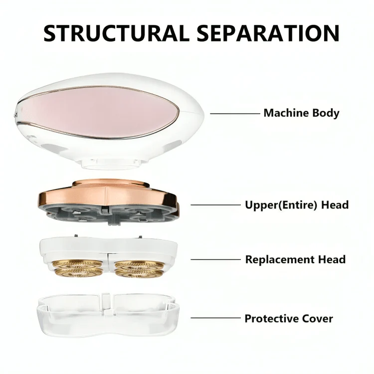 SilkGlide™ | Elektrisk epilator - Image 6