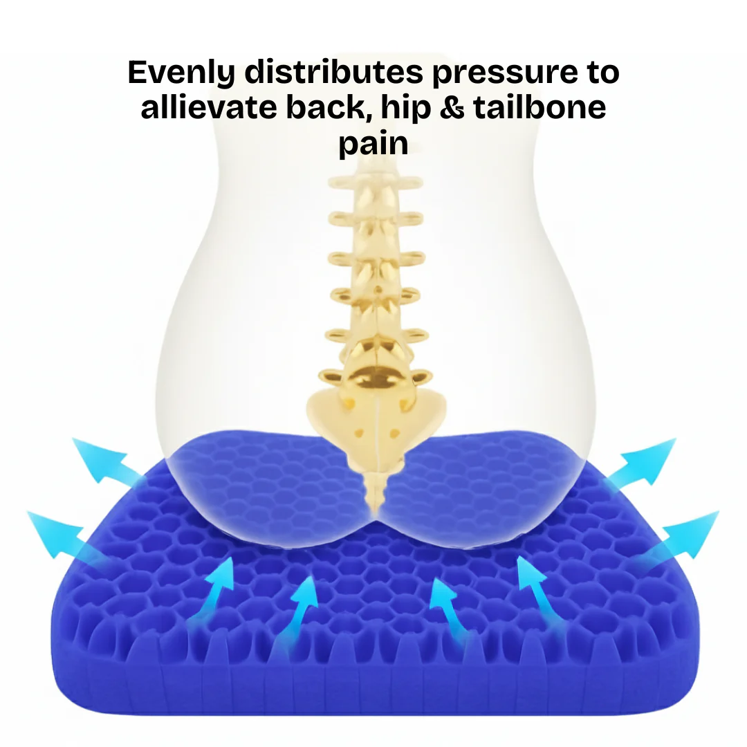 TILLFÄLLIGT 50% OFF | SitRelief™ - Image 4