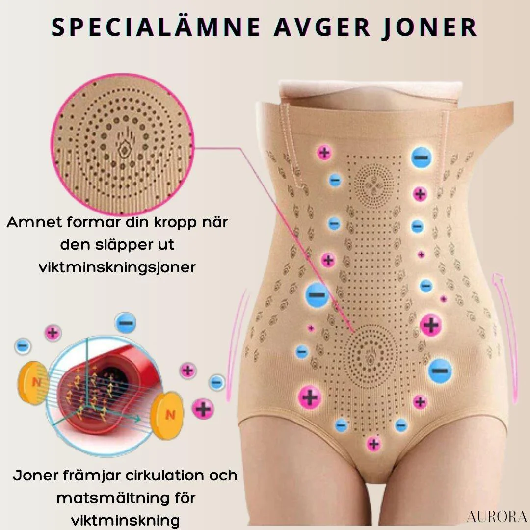 Slim&Tone⹠- Förlora bukfett snabbt med jonteknik - Image 2