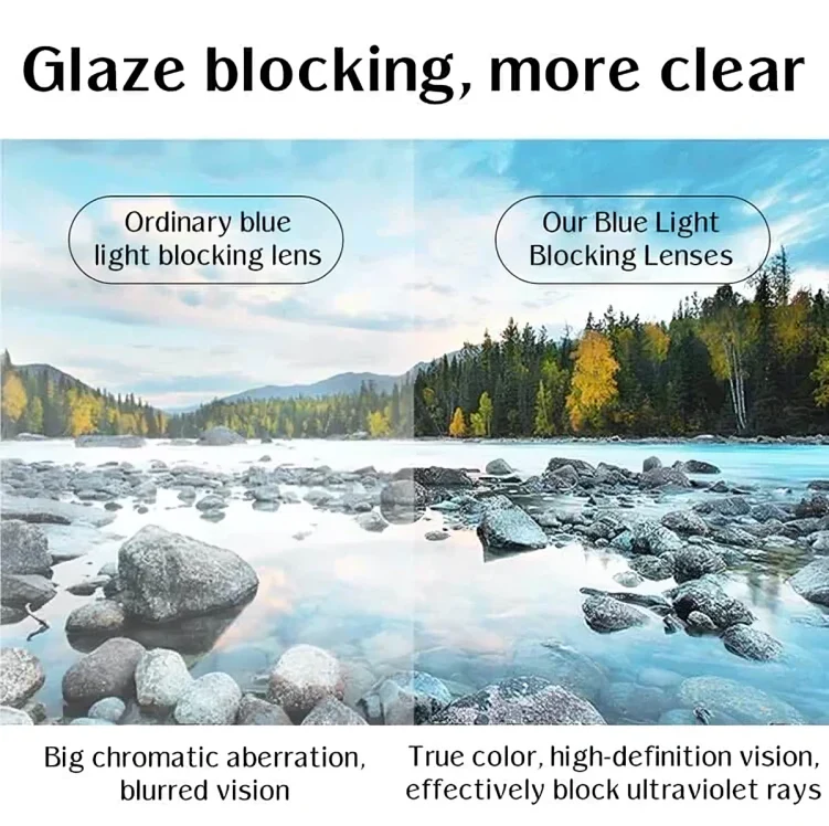 SlimVision™ | Ultratunna antiblått ljus-glasögon - Image 5