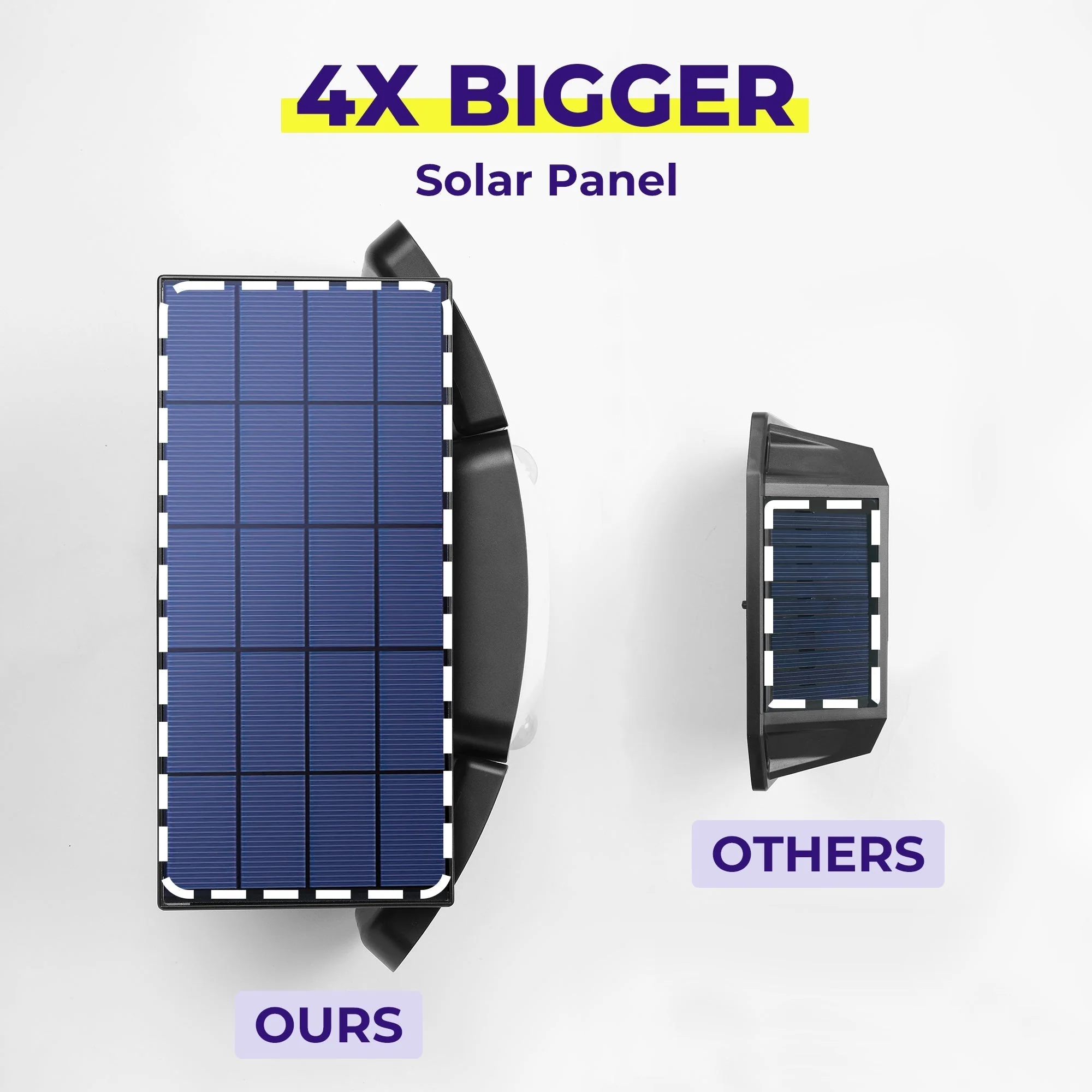 SolarBright™ | Solar LED utomhusbelysning - Image 8