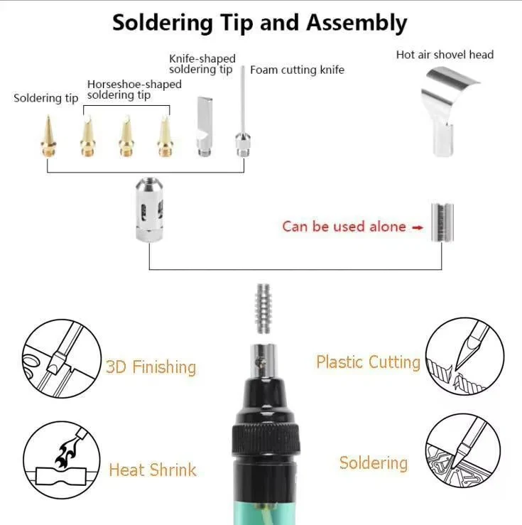 1 + 1 GRATIS IDAG | SolderX™ - Image 6