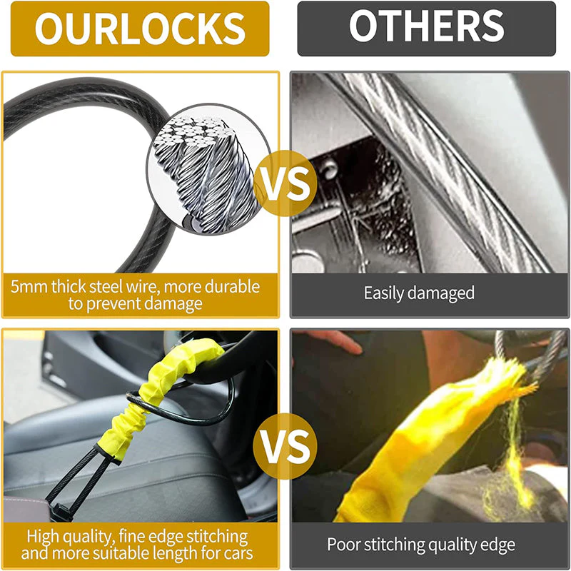 TILLFÄLLIGT 50% OFF | SteerLock™ - Image 6