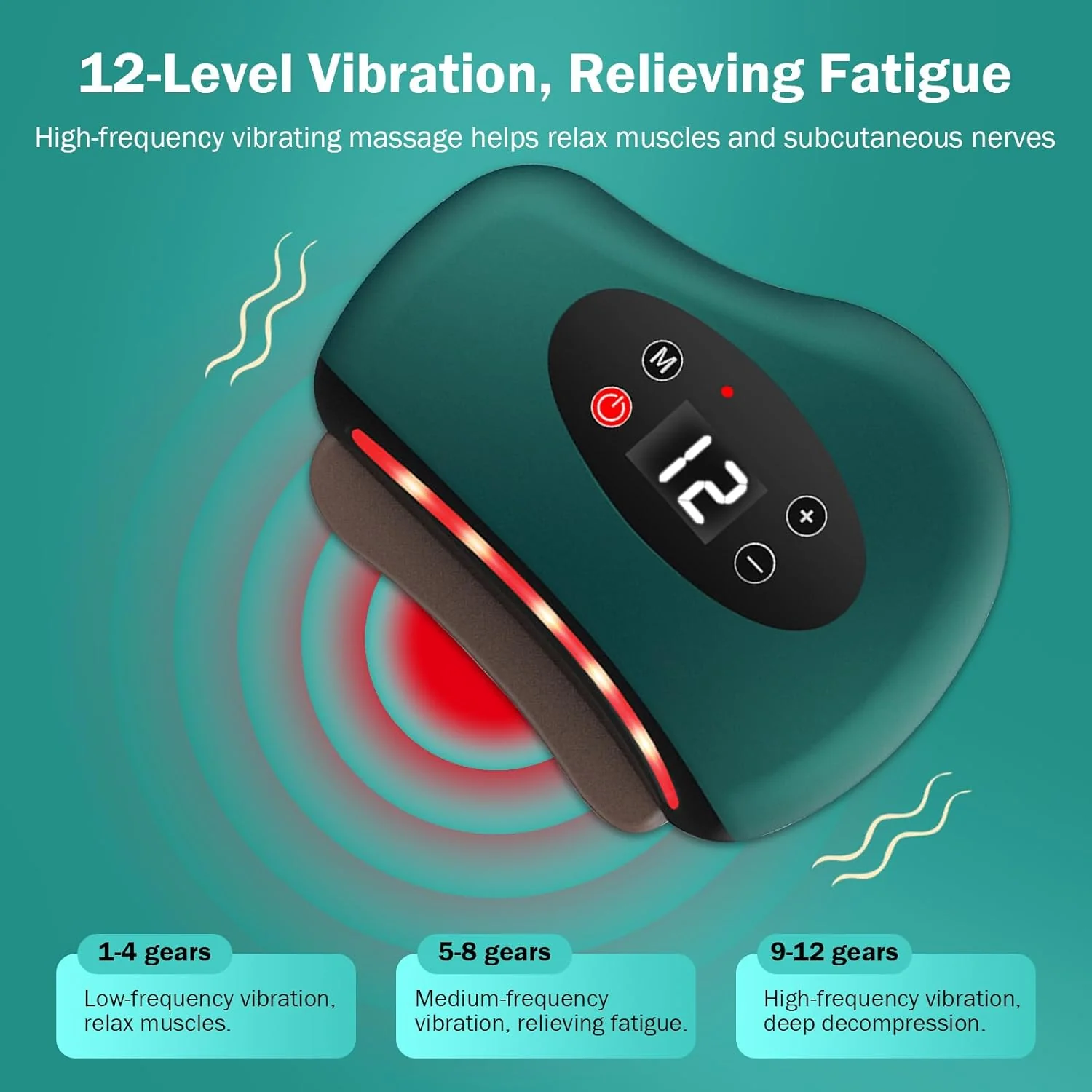TILLFÄLLIGT 50% OFF | ThermaGua™ - Image 3