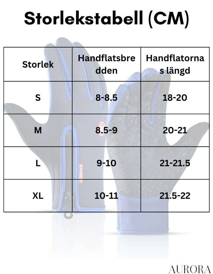 1 + 1 GRATIS IDAG | ThermoGrip™ - Image 12