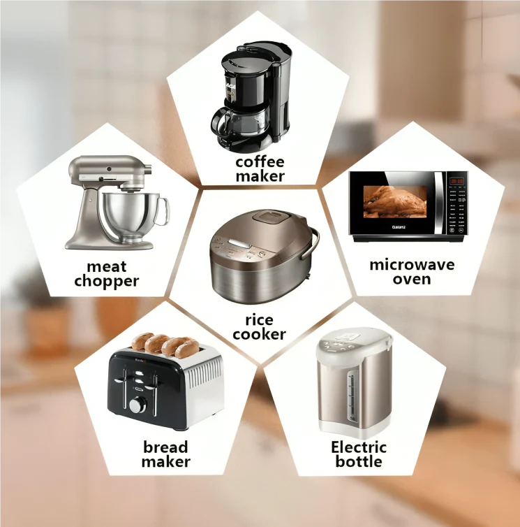 2 + 2 GRATIS IDAG | TidyWrap™ | Silikonkabelvinda för kök - Image 3