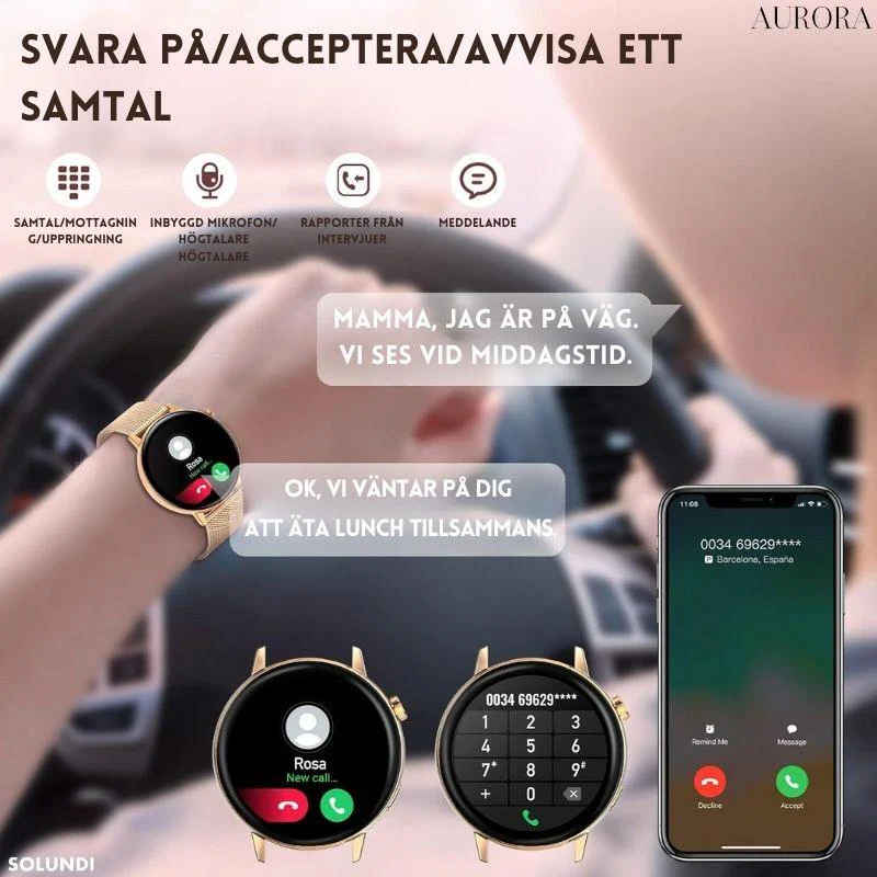 TimeWrist™ - Ett nytt sätt att leva! - Image 10