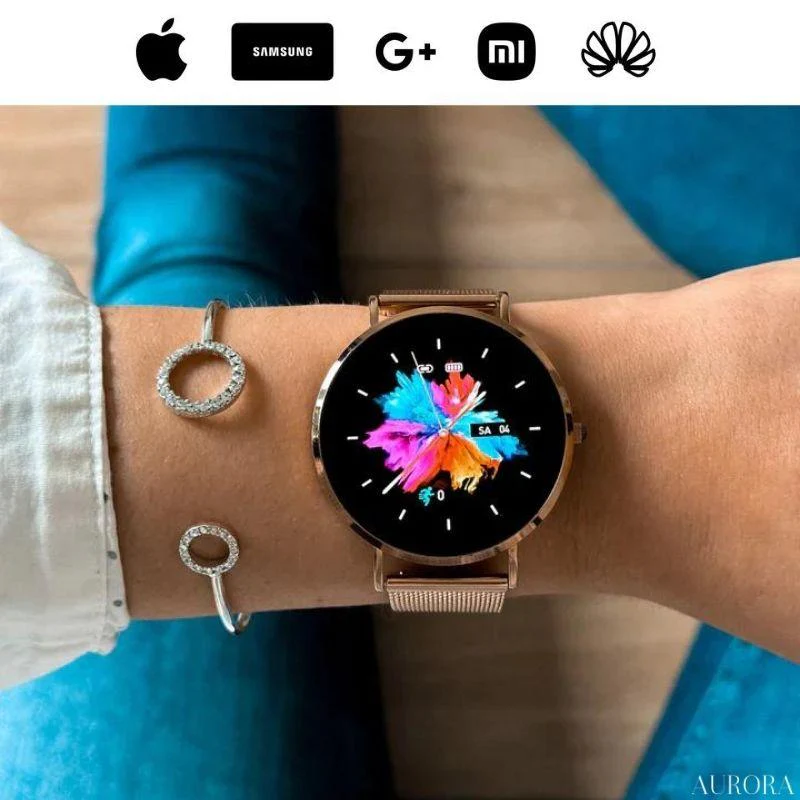 TimeWrist™ - Ett nytt sätt att leva! - Image 4