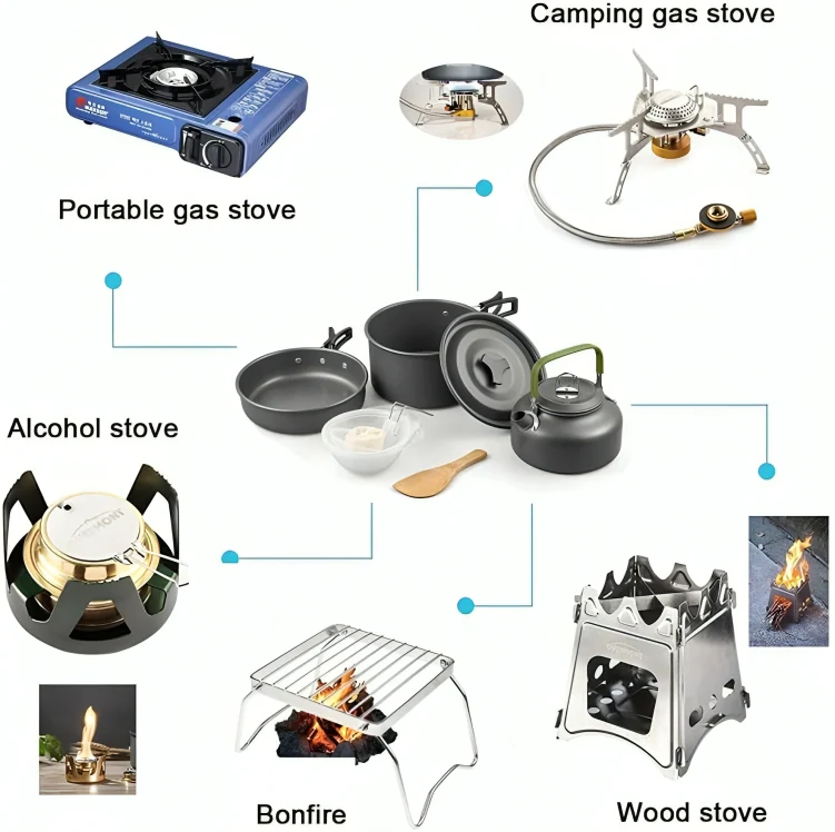 TrekChef™ | Portabel kokkärlssats för camping - Image 5