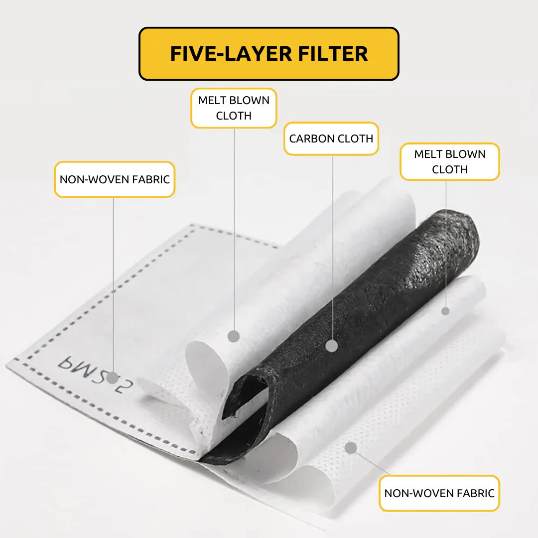 TILLFÄLLIGT 50% RABATT | VisionArmor™ | Anti-fog ansiktsskydd - Image 4