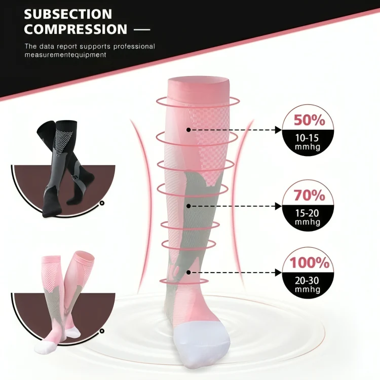 VitalitySocks™ | Andningsbara kompressionsstrumpor - Image 3