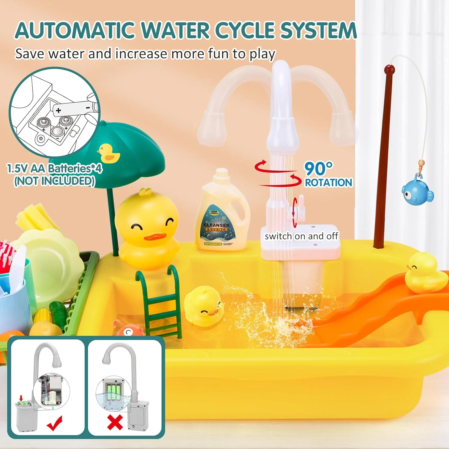 TILLFĂLLIGT 50% OFF | WashyFunâą - Image 2