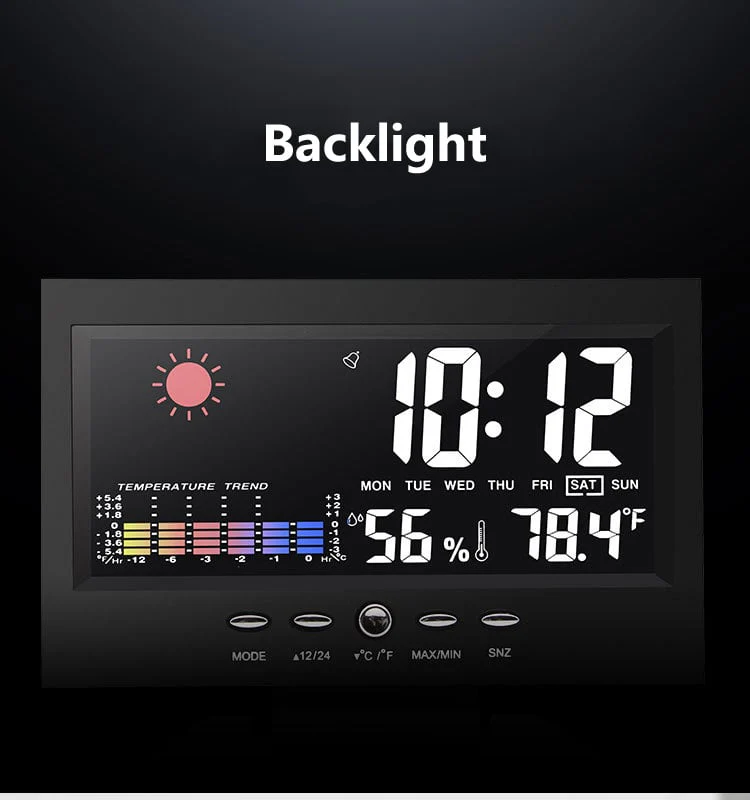 TILLFÄLLIGT 50% OFF | WeatherPulse™ - Image 5