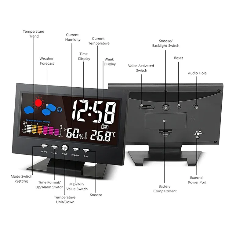TILLFÄLLIGT 50% OFF | WeatherPulse™ - Image 9