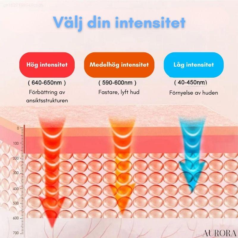 TILLFÄLLIGT 50% RABATT | YouthfulAura™ - Bekväm ansiktslyftning - Image 5
