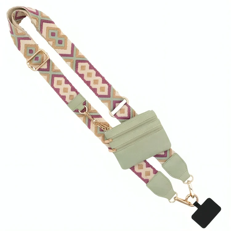 ZipStrap™ | Multifunktionell mobilrem med plånbok - Image 7